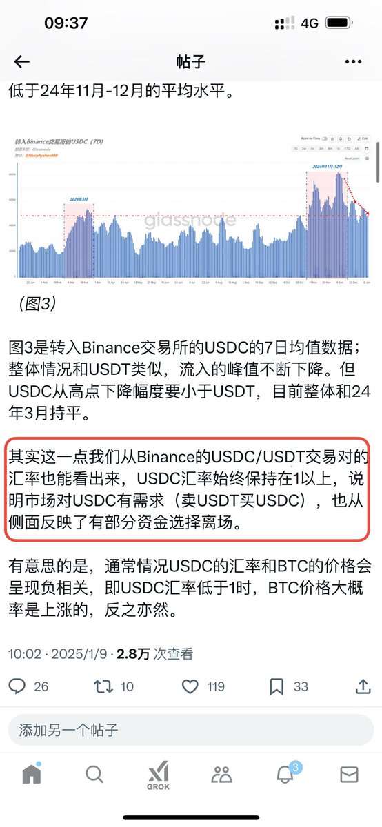USDC/USDT 汇率